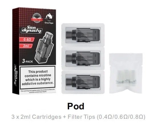 861026A0-AEC2-4C7B-8819-42F9C5C37823 小海豚 San Dynasty 電子煙 小煙主機 灌油主機